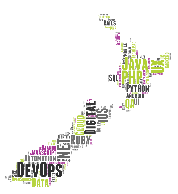 Tech Map NZ